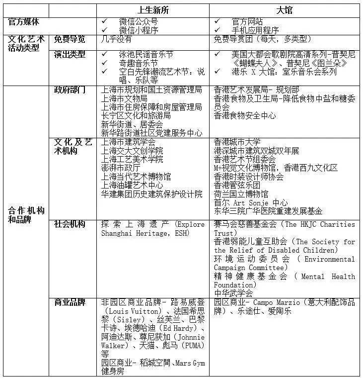 澳门六开最新资料查询，揭秘新澳门的博彩与文化魅力新澳门六开最新资料查询表