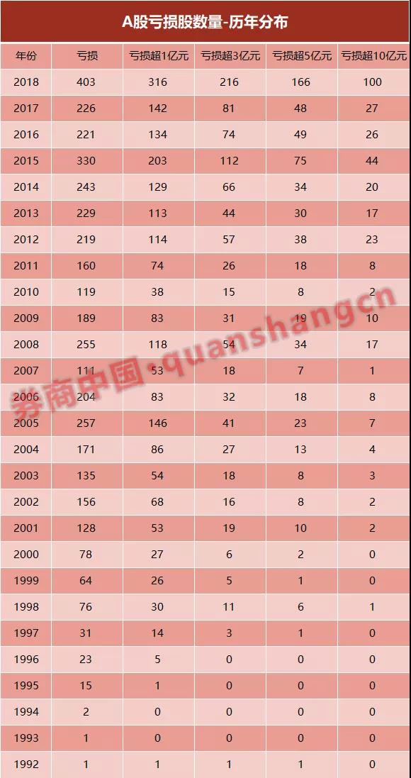 探索新奥彩2014-至今的历史开奖记录，一场数字与概率的盛宴新澳历史开奖记录查询结果