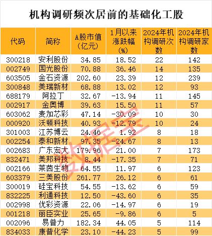 诸葛神算 第54页