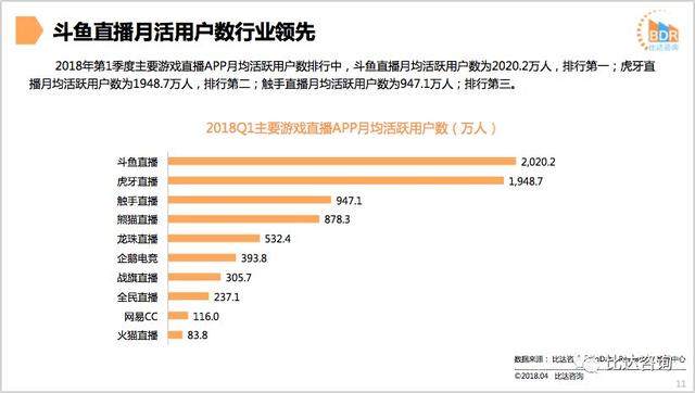 2048澳门新资料大全免费直播，揭秘背后的真相与风险警示2024澳门新资料大全免费直播四九图库