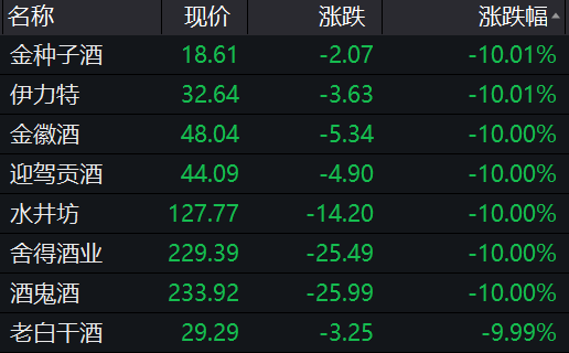 黄大仙精准资料