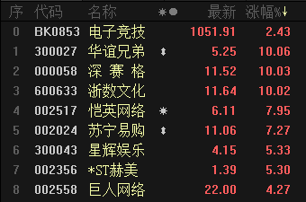 今日3D开奖结果揭秘，数字的魔法与生活的期待今天3d开奖结果是多少?