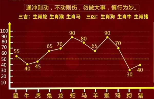 精准一肖，解读100%准确背后的深层含义精准一肖100%准确精准的含义和特点分析