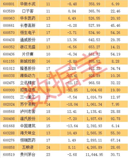 澳门三肖精准预测，揭秘王中王的神秘面纱澳门三肖三码精准100%王中王今天开什么马