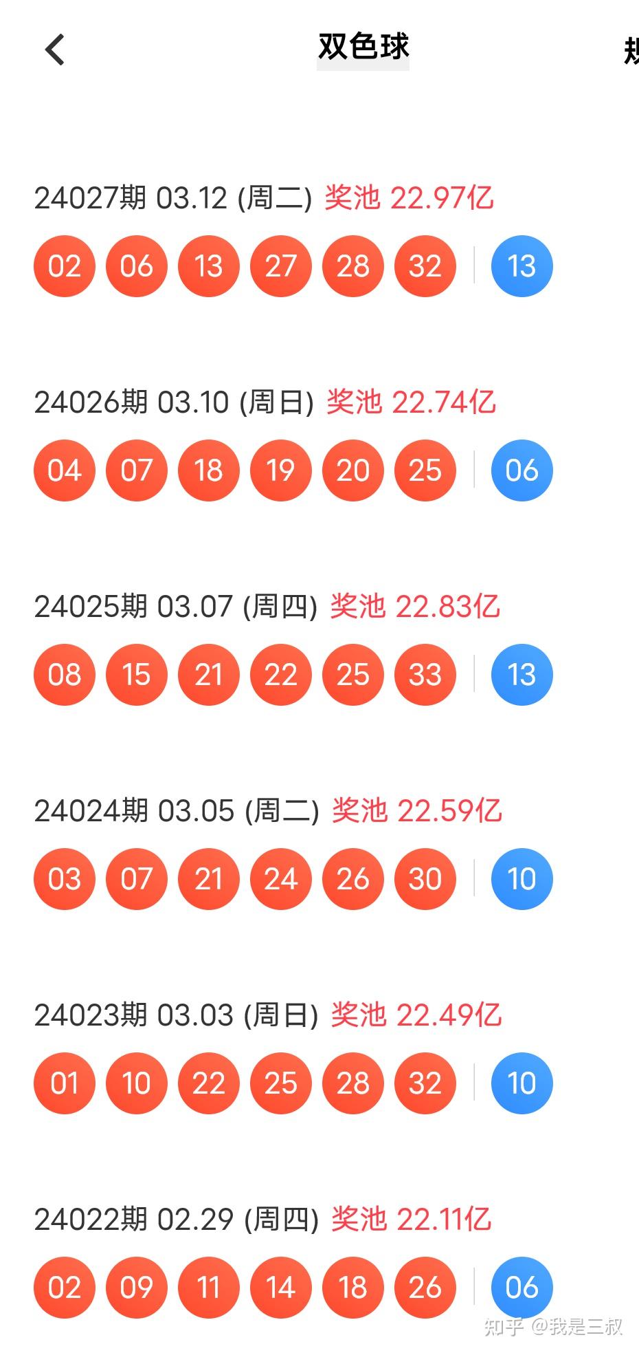 探秘双色球，近期开奖号码的奥秘与趋势分析双色球开奖号码双色球开奖结果号码