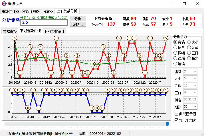 2025年5月27日 第6页