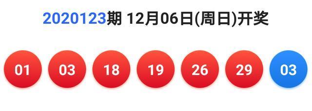 203年双色球第15期，探索最近开奖号码的奥秘与彩民心声双色球开奖号码最近2023136