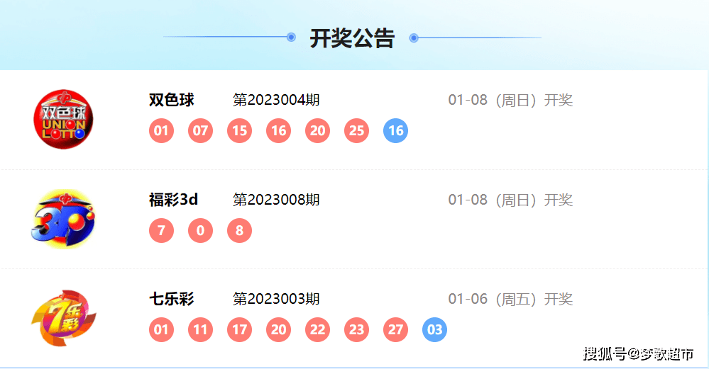 探索双色球，近期开奖号码的奥秘与趋势分析双色球开奖号码最近双色球开奖直播
