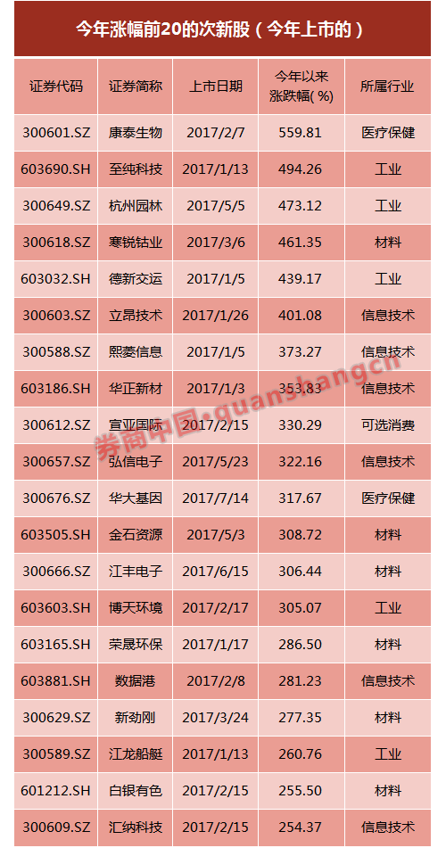 2025年5月27日 第5页