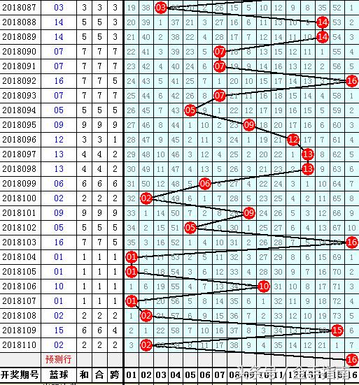 2025年5月27日 第3页
