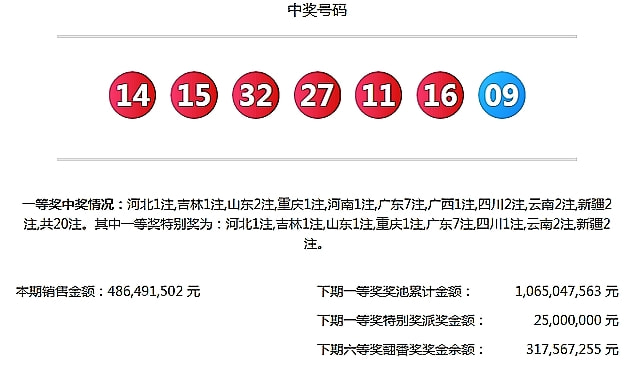 双色球开奖号结果4+1的背后故事与彩民心声双色球开奖号结果4 12期