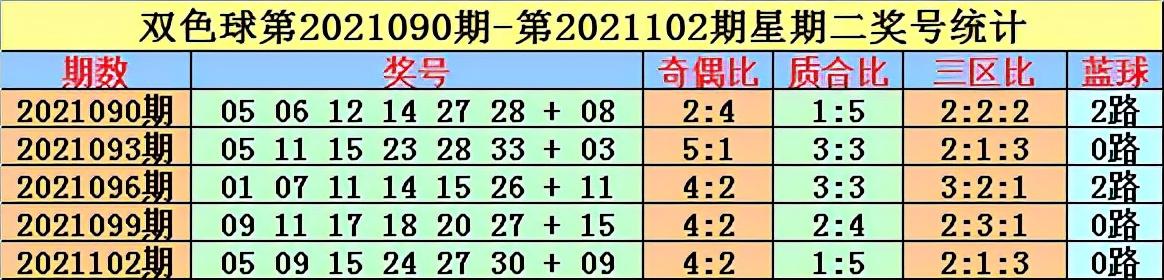2019年双色球开奖号结果，86期惊喜与期待交织的夜晚双色球开奖号结果2021119晒票