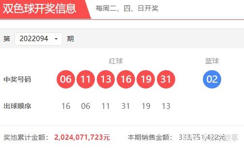探索双色球与大乐透，中国彩票市场的两大热门游戏双色球开奖号结果大乐透开奖结果