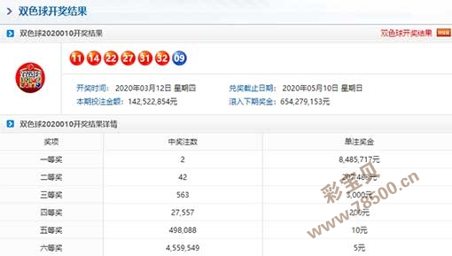 探索双色球，揭秘开奖结果背后的奥秘双色球开奖结果 开奖号码双色球开奖