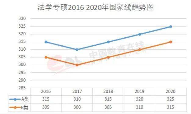 探索双色球开奖的奥秘，50期与未来趋势—基于基本走势图的分析双色球开奖走势图表500期