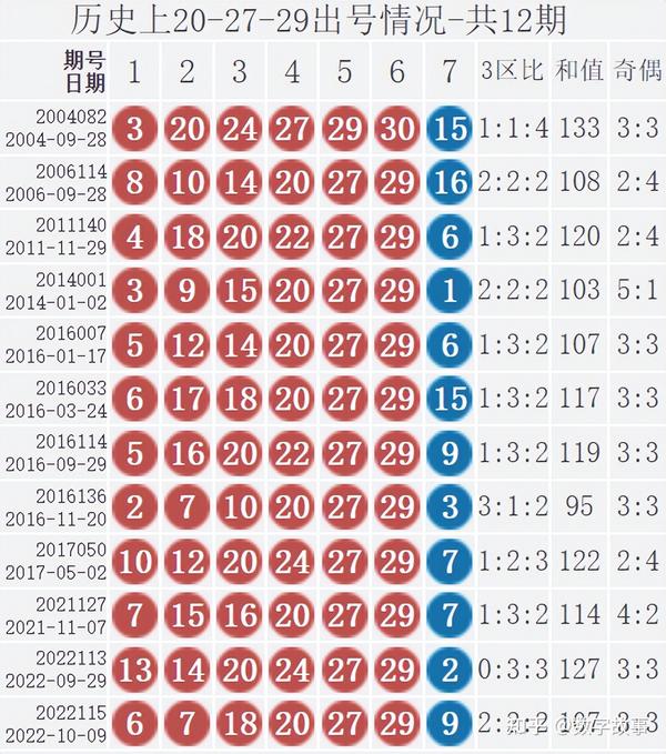 2025年5月 第78页