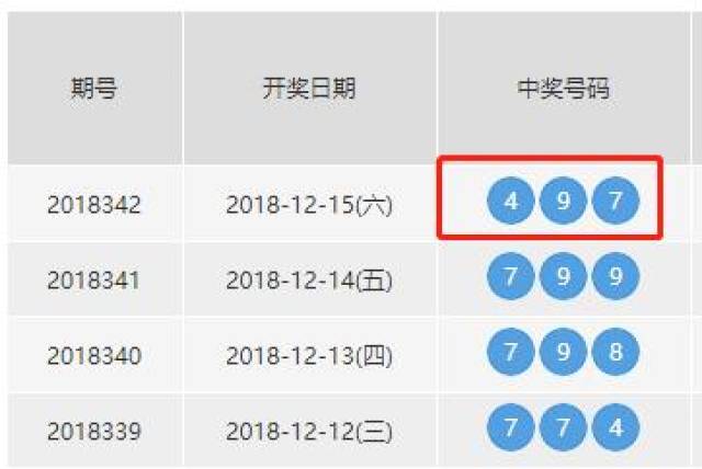 探索3D历史开奖号码985号的奥秘与前后关系3d奖号985出现的前后关系