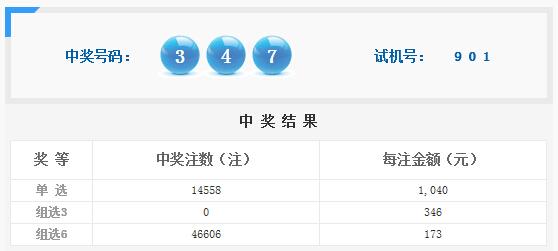 探索3D历史开奖号码67号的前后奥秘3d历史开奖号码667号前后关联
