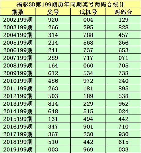 2025年5月 第76页