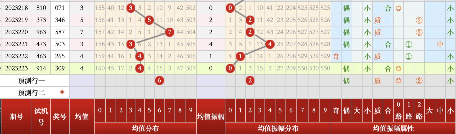 2025年5月 第75页