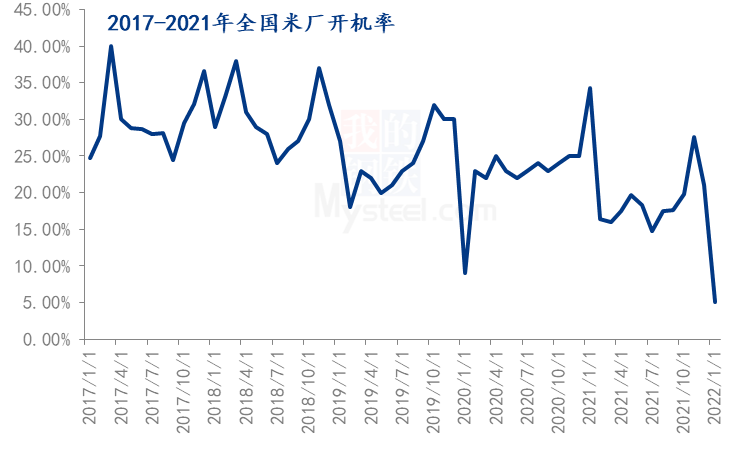 探索3D历史开奖号码680号前后的奥秘与趋势3d历史开奖号码638号前后关联号是多少号