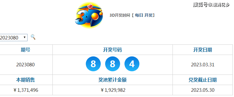3D历史开奖号码60号前后的奇妙探索3d历史开奖号码660号前后关联