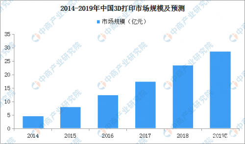 探索3D历史开奖号码507号的奥秘，前后轨迹与趋势分析3d历史开奖号码507号前后关联