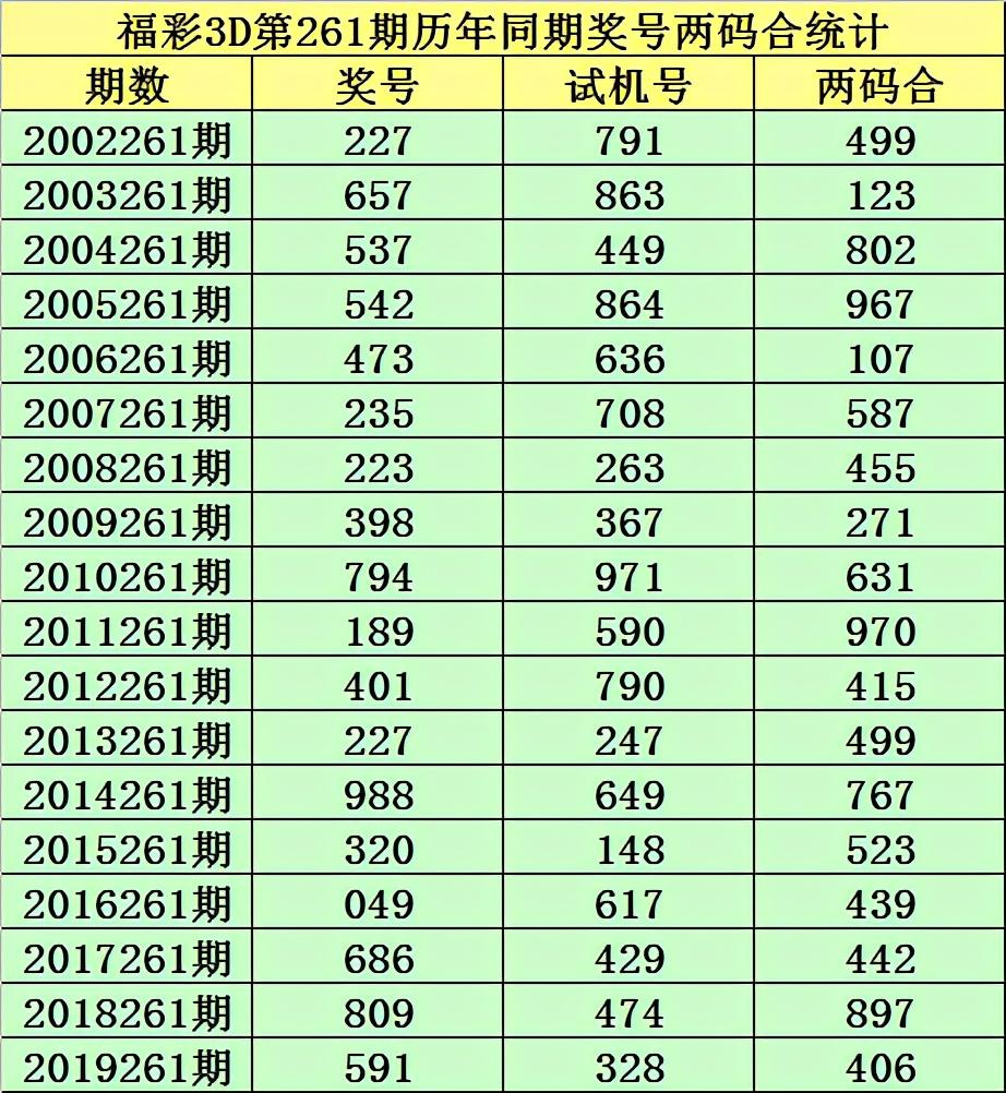 探索3D历史开奖号码794，前后轨迹与数字奥秘3d历史开奖号码794号前后关联