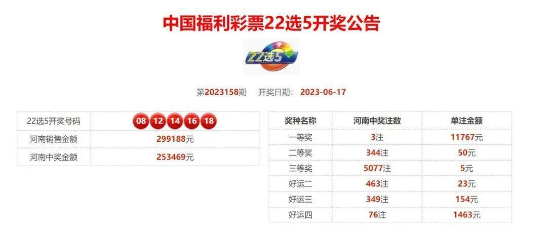 探索3D历史开奖号码，揭秘排列三的奥秘3d开奖结果排列三开奖
