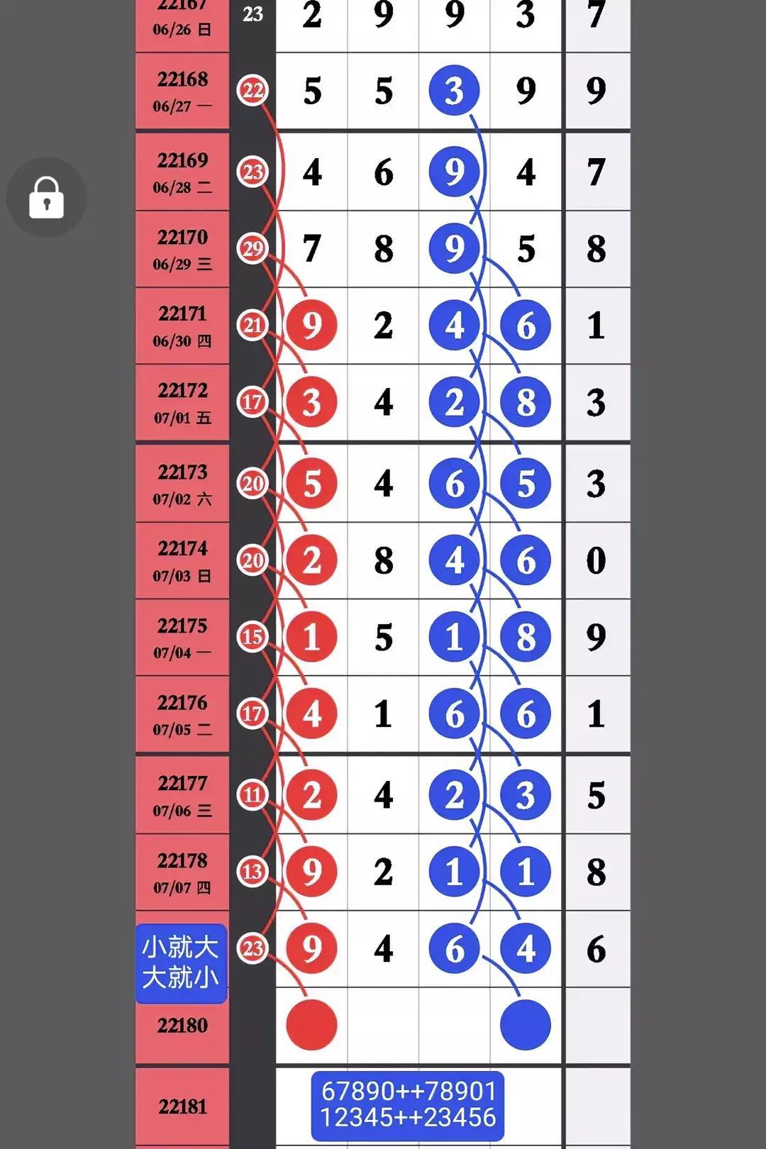 探索3D历史开奖号码，揭秘排列五的奥秘3d历史开奖号码排列五开奖号码是多少
