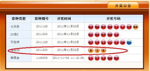 探索3D历史开奖号码840号的前后奥秘3d历史开奖号码834号前后关联号