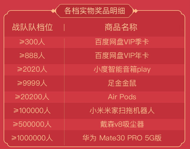 3D历史开奖号码，今天揭晓的幸运数字3d历史开奖号码开奖结果前后关系