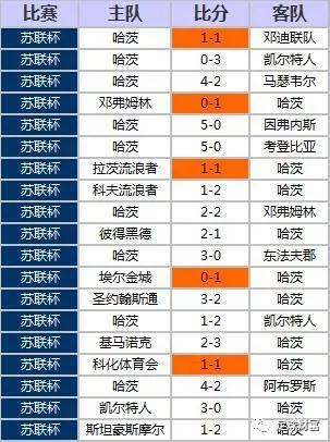 3D历史开奖号码，2019年全面回顾与数据分析2019.3d历史开奖结果