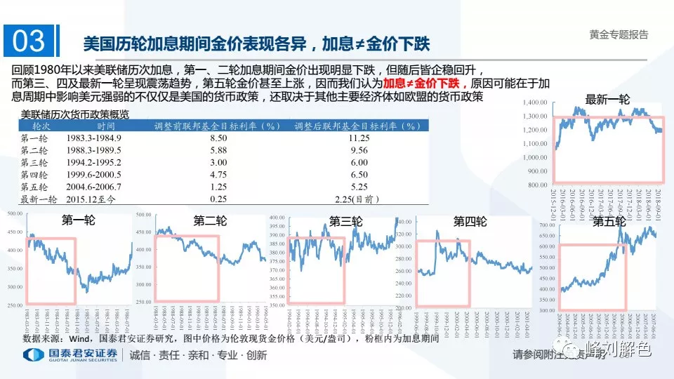 3D试机号570，历史开奖号码的深度解析与未来展望3d试机号570历史开奖号码是多少