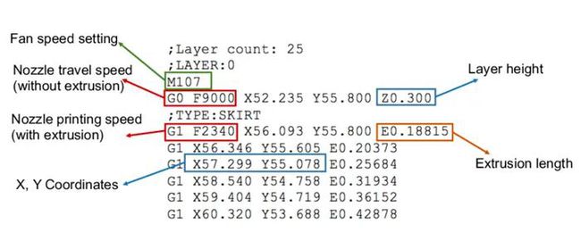 探索3D历史开奖号码445的试机号背后的奥秘与影响往年3d试机号444