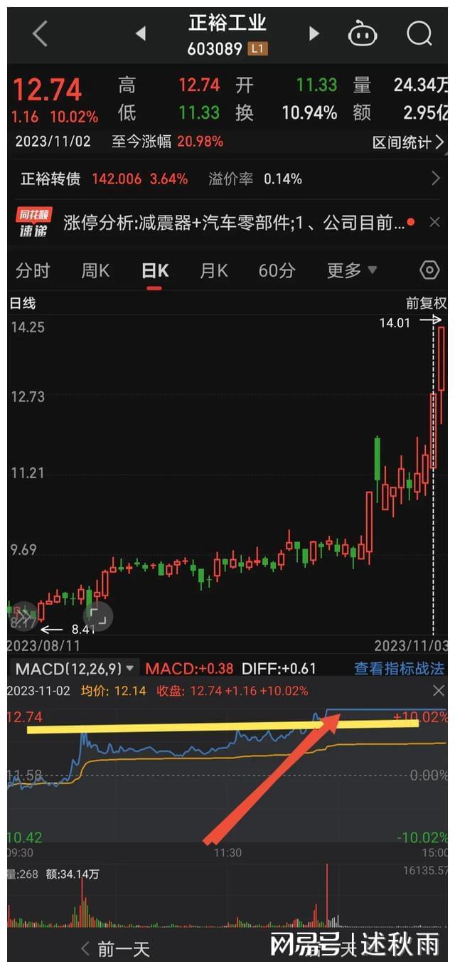 3D历史开奖号码145，探寻数字背后的奥秘与趋势3d历史开奖号码144期