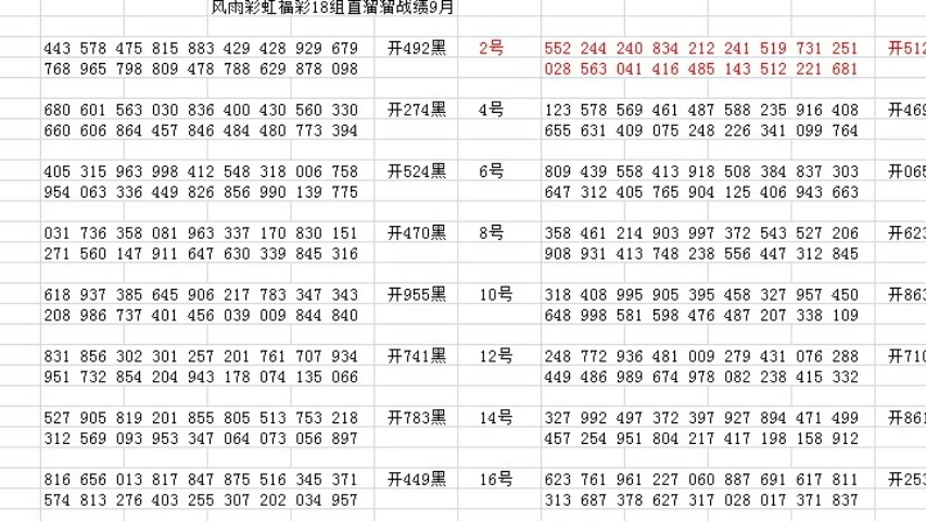 探索3D历史开奖号码205，揭秘数字背后的奥秘与趋势3D历史开奖号码235