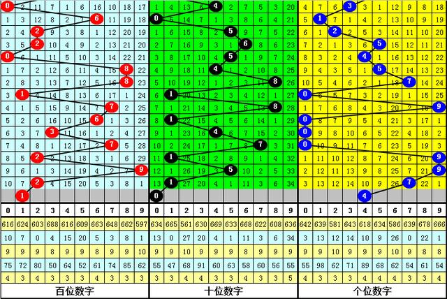 2025年5月 第68页