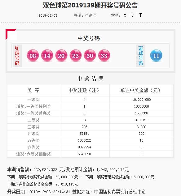 双色球近50期走势图分析—揭秘基本一定牛的秘密双色球近(500期)走势图一定牛