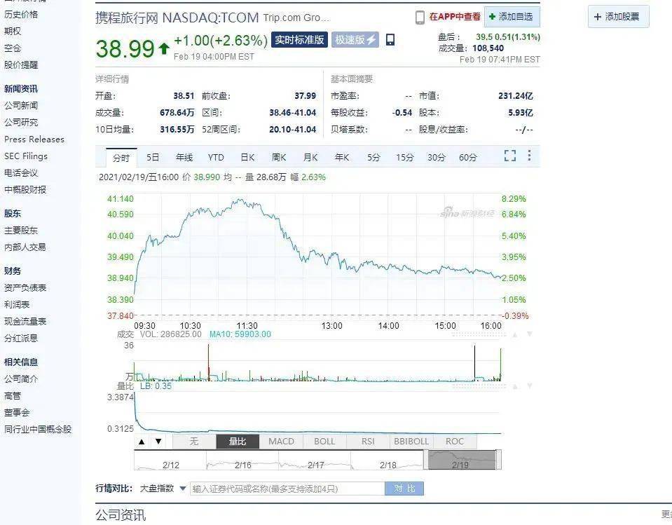 探索双色球近50期走势，电脑版图表下的数字奥秘双色球走势图最近500期走势图