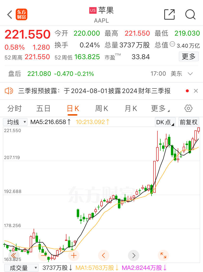 探索双色球未来，50期走势图软件下载的智慧之旅双色球近(500期)走势图全图新浪