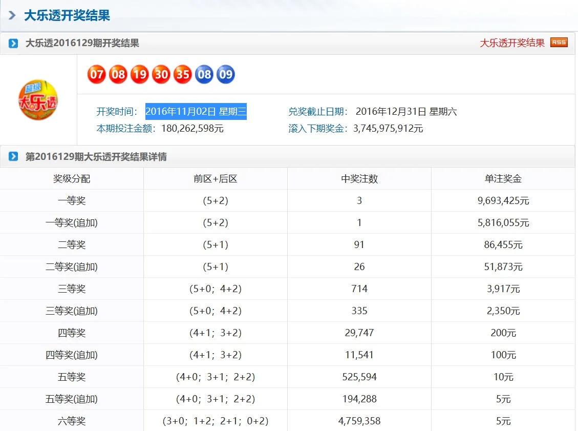 探索福彩新视界，家财网专享的开奖结果查询器软件深度解析家彩网专门提供福彩开奖结果查询器的软件下载
