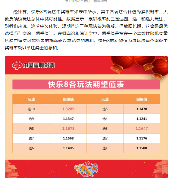 快乐8开奖大全，解锁数字游戏中的幸运密码快乐8开奖结果大全