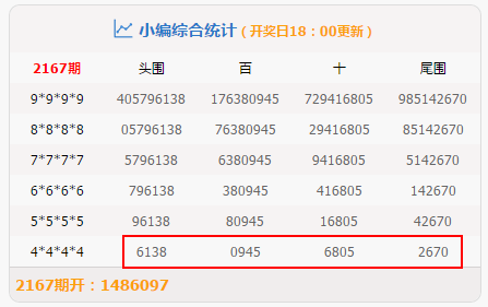 澳门123开奖大全，揭秘幸运背后的数字奥秘澳门123开奖2021年开奖记录