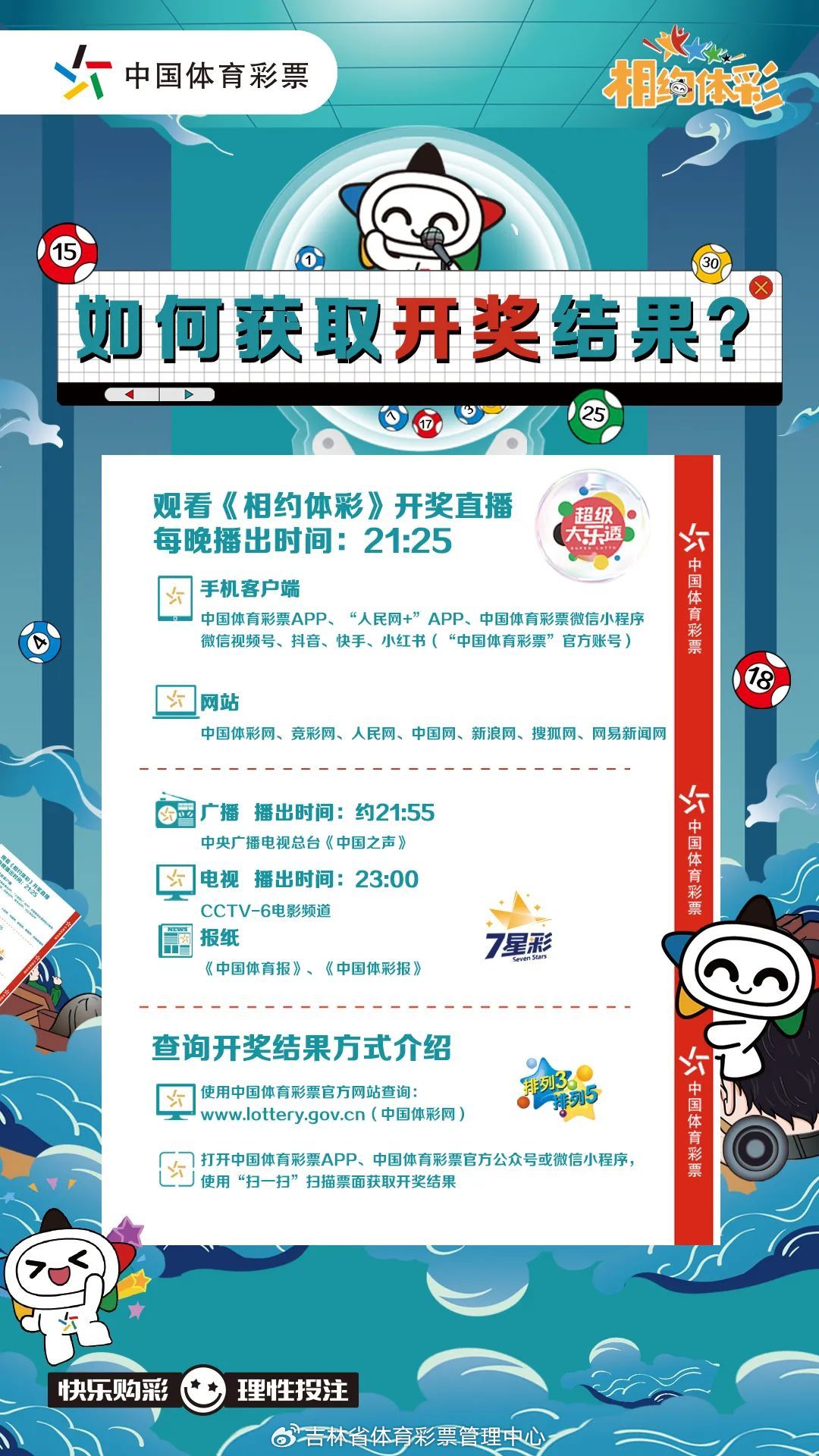 揭秘开奖彩票大全，从入门到进阶的全面指南