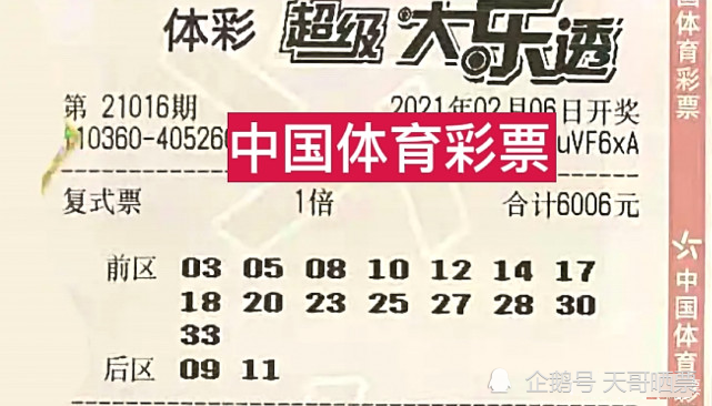 探秘体彩开奖大厅，揭晓公正与透明的背后体彩开奖大厅开奖结果今天