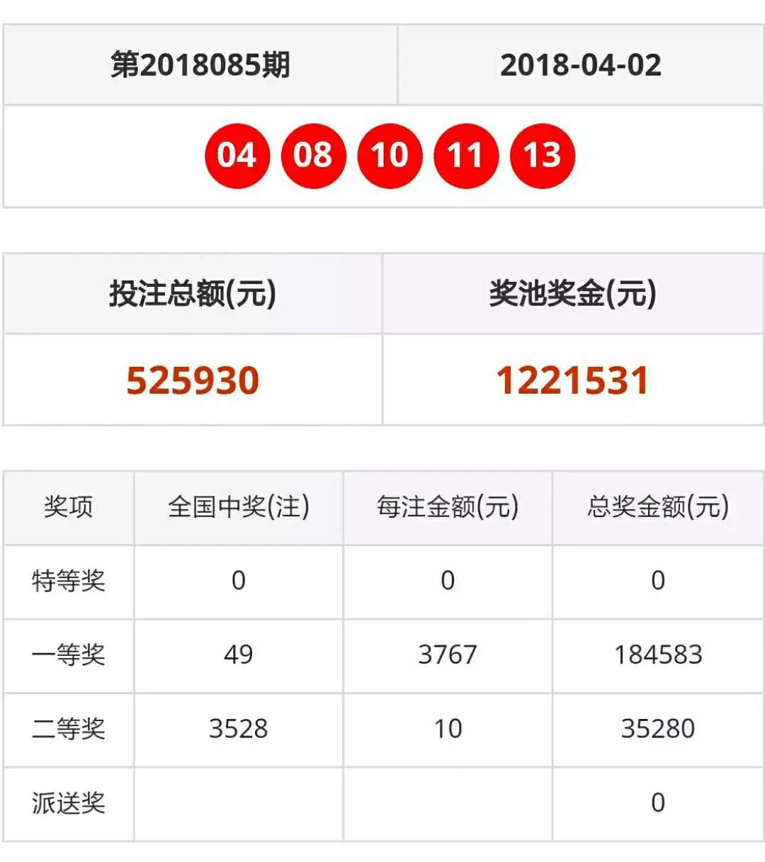 揭秘新澳门天天免费开奖码与真实中彩之梦澳门天天开奖记录开奖结果