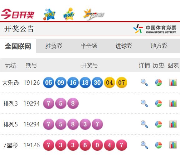 昨晚六会彩开奖码揭晓，惊喜与期待交织的时刻昨晚六会彩开奖码开奖结果查询
