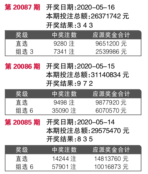 探秘629开奖码，黑夜中的生肖奇缘6269c0n开奖结果626969