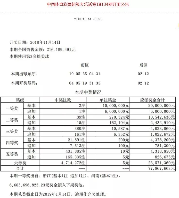 揭秘彩票开奖，从神秘到透明的全过程开奖结果开奖记录查询